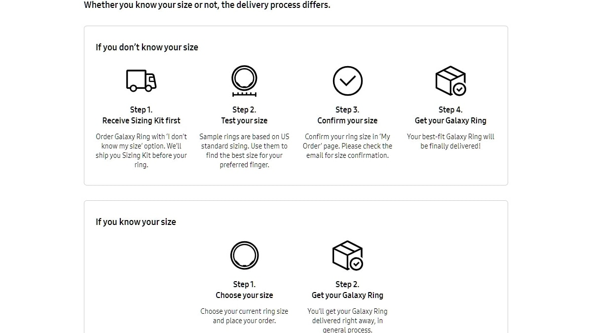 Samsung Galaxy Ring Delivery Process Revealed in New Leak: How it Might Work