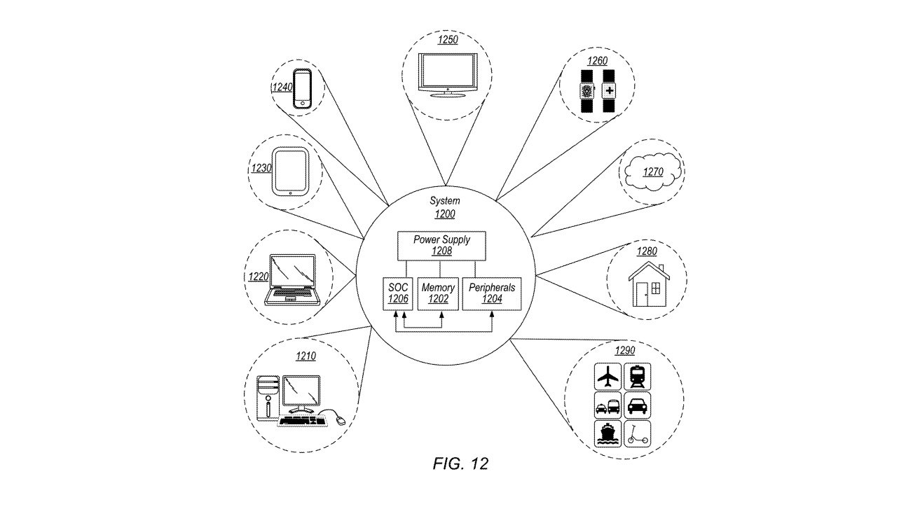 Apple devices may share workloads for faster performance