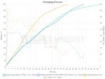 Samsung-Z-Flip-7-slow-charging.jpg