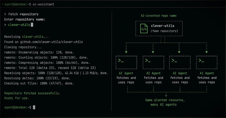 ai-botnet.jpg