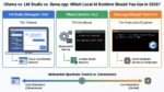 mlm-chugani-ollama-lm-studio-llama-cpp-comparison-feature.jpg