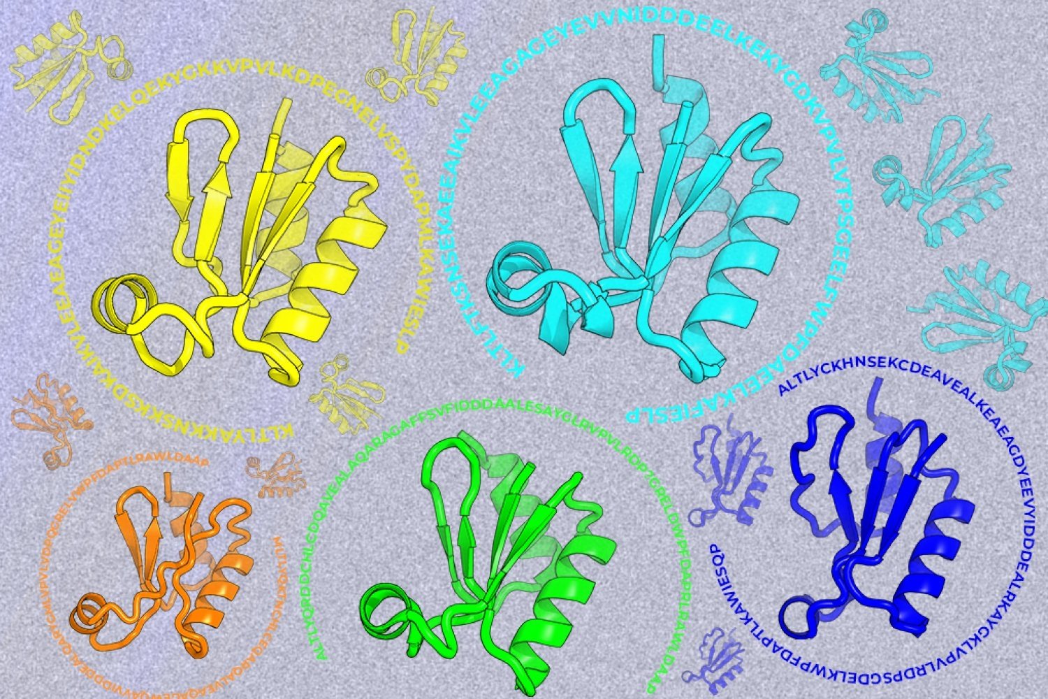 mit-biology-Keating-Lab-proteins.jpg