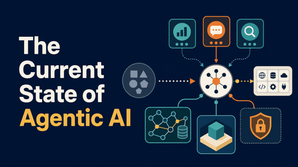 mlm-chugani-current-state-agentic-ai-feature.png