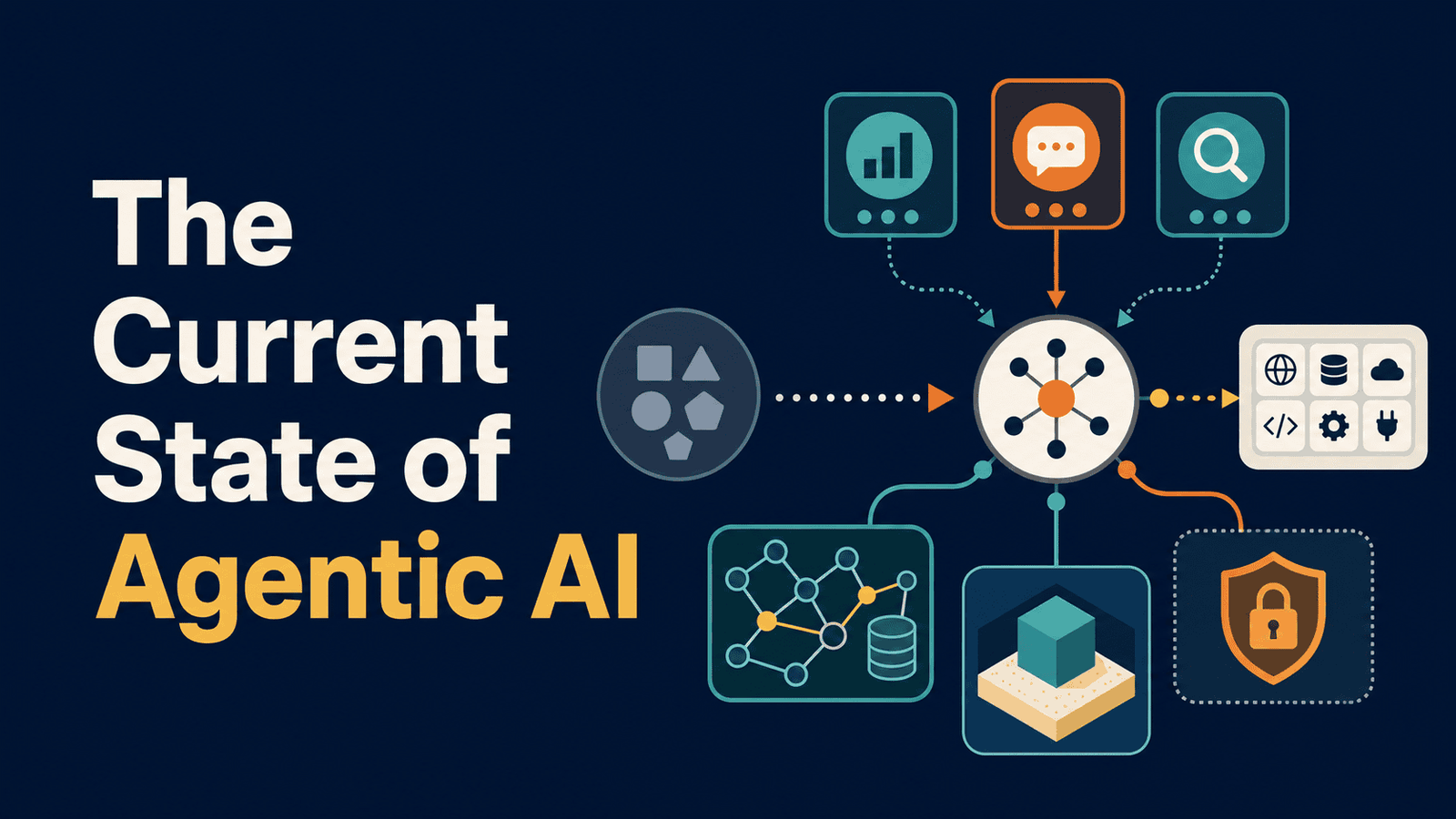 mlm-chugani-current-state-agentic-ai-feature.png