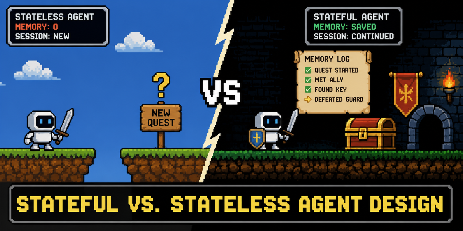 mlm-stateful-vs-stateless-agent-design-tradeoffs-for-scalable-agentic-systems-feature.png