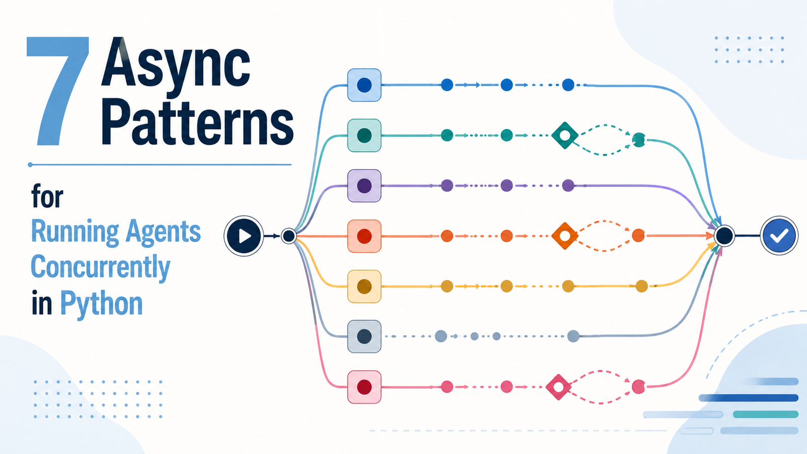 mlm-chugani-7-async-patterns-running-agents-concurrently-python-feature.png
