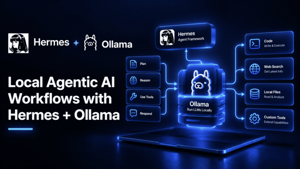 MLM-Shittu-Local-Agentic-AI-Workflows-with-Hermes-Ollama-scaled-1.png