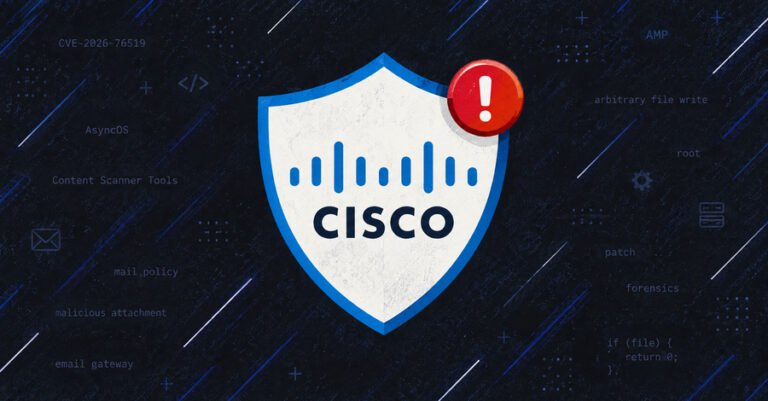 cisco-0day.jpg
